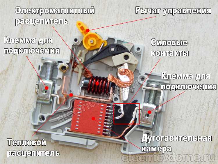 Можно ли комбинировать автоматы разных производителей в щитке