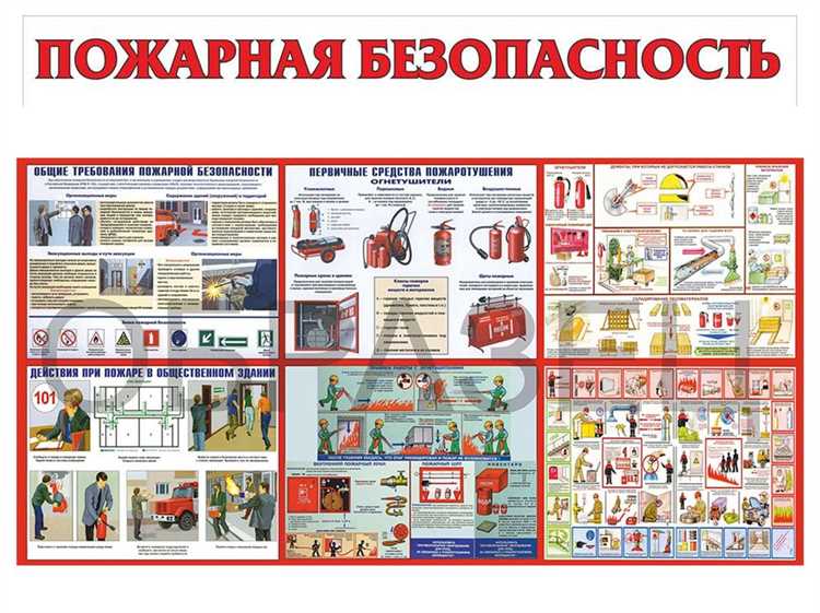 Фиксация и учет проведённых инструктажей