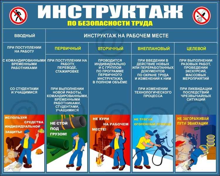 Какие бывают инструктажи по технике безопасности