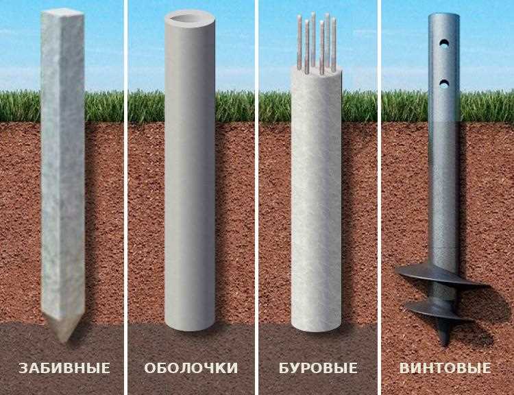 Особенности установки железобетонных забивных свай