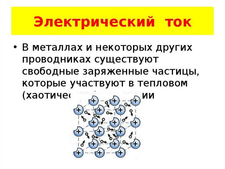 Роль электронов проводимости в сопротивлении материалов