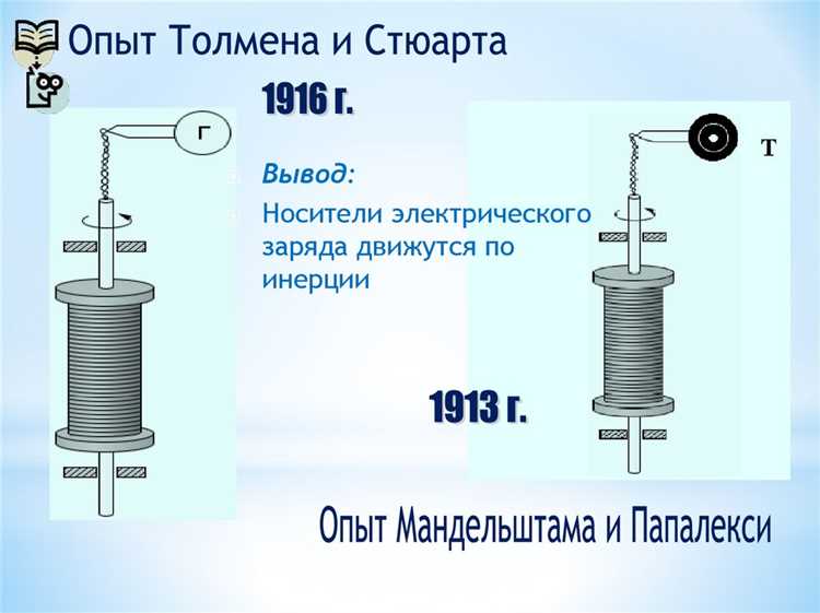 Чем отличаются проводящие электроны от связанных