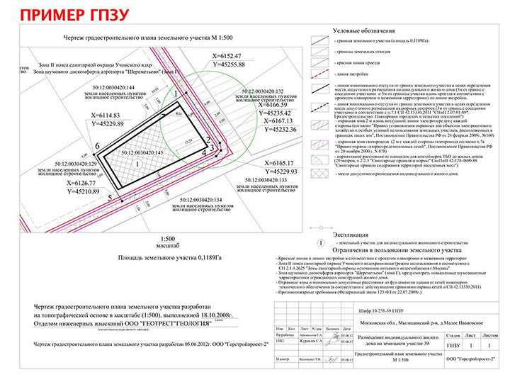 Как оформить доверенность для подачи документов на участок в МФЦ