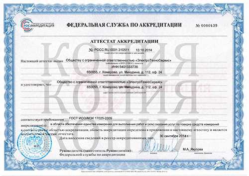 Как адаптировать структуру статьи под особенности темы и запросов