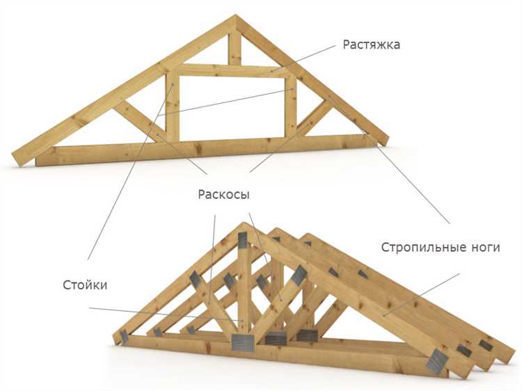 Можно ли использовать б/у или обрезную доску для стропил