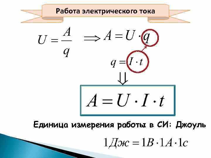 Типичные ошибки при расчёте электрической работы и единиц измерения