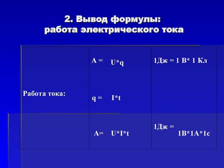 Точная оценка работы электрического тока необходима в лабораторных испытаниях, при калибровке приборов и при определении КПД различных устройств. Это позволяет не только контролировать энергопотребление, но и повышать надёжность и безопасность эксплуатации электротехнических систем.