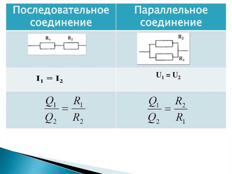 Что такое работа электрического тока и в каких случаях её измеряют