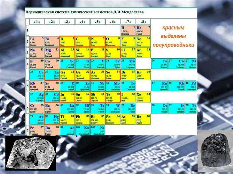 Какие особенности имеют полупроводники группы IV