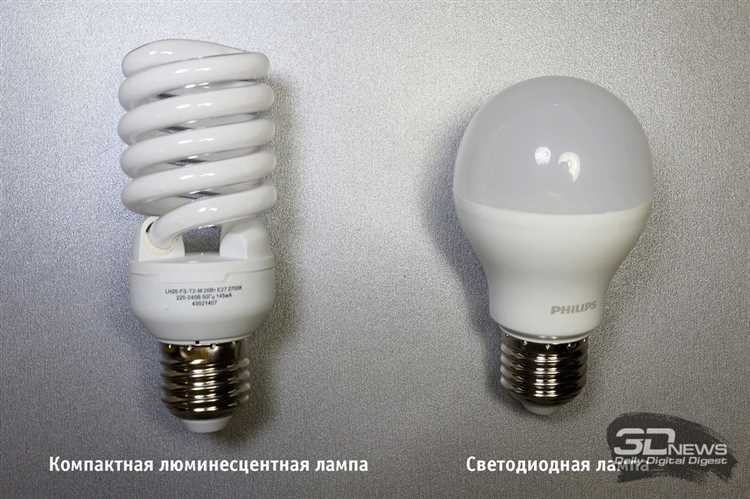 Влияние диммера на срок службы лампочки