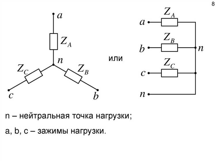 Какие основные преимущества имеют трехфазные цепи