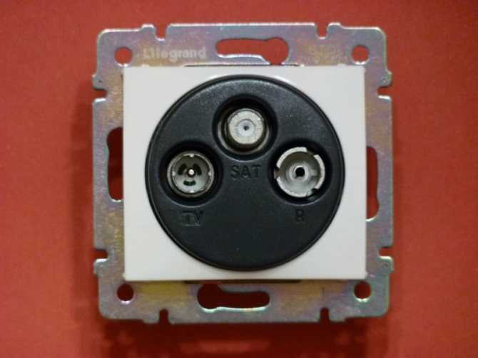 Как спрятать провода от телевизора с помощью специальных розеток и кабель-каналов