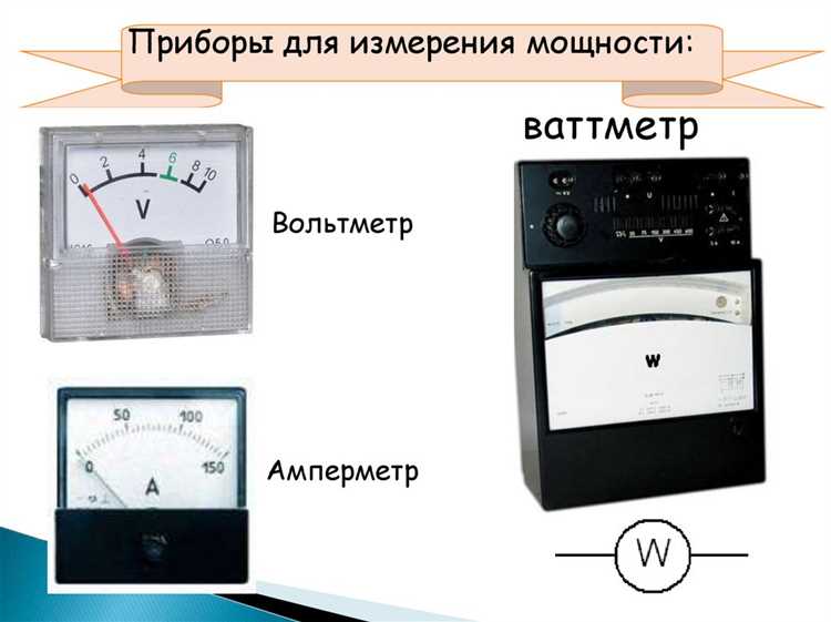 Измерение силы тока с помощью амперметра