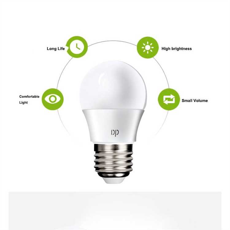 Проверка совместимости ламп с диммерами и системами управления