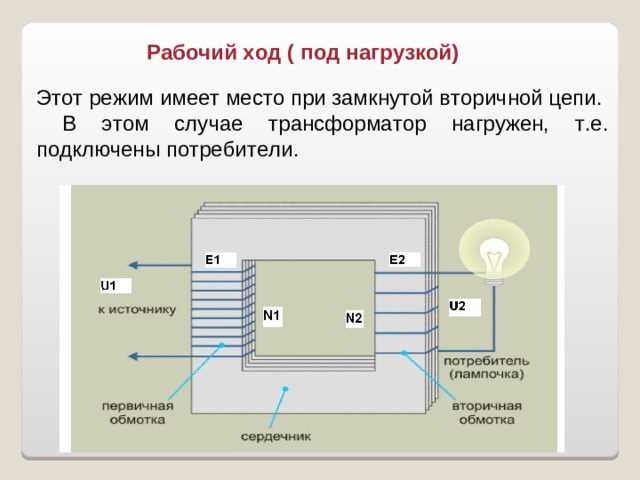 Какие материалы применяют в конструкции трансформаторов