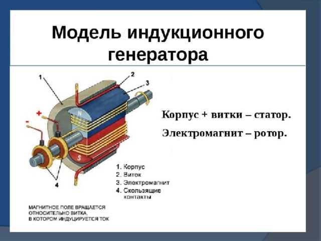 Почему трансформаторы гудят и нагреваются при работе