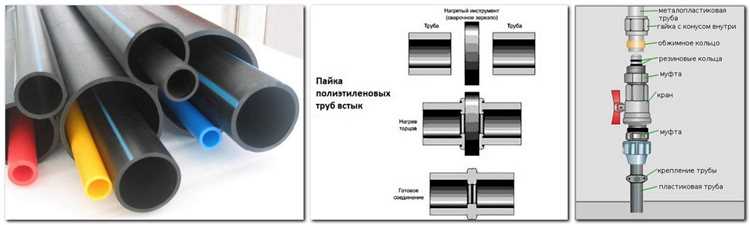 Какие трубы использовать для канализации