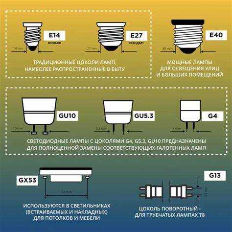 Разновидности штырьковых цоколей для галогенных ламп