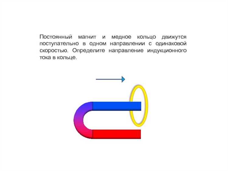 Значение замкнутого контура для появления индукционного тока