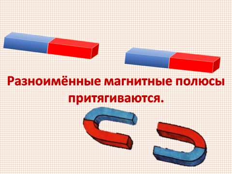 Какие вещества хорошо притягиваются магнитом