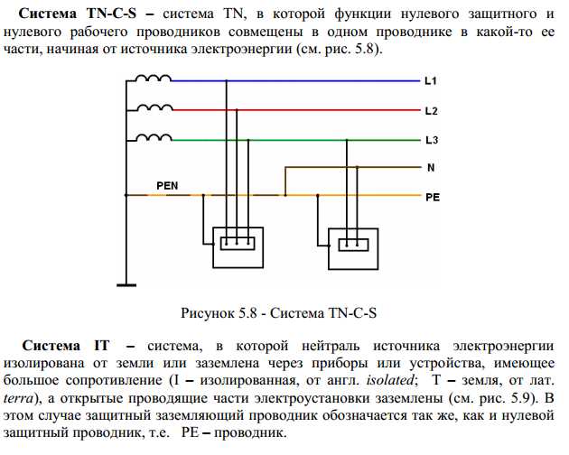 Какое буквенное обозначение имеет защитный проводник нулевой защитный проводник