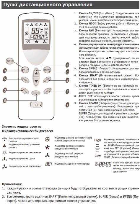 Какое давление должно быть при заправке кондиционера
