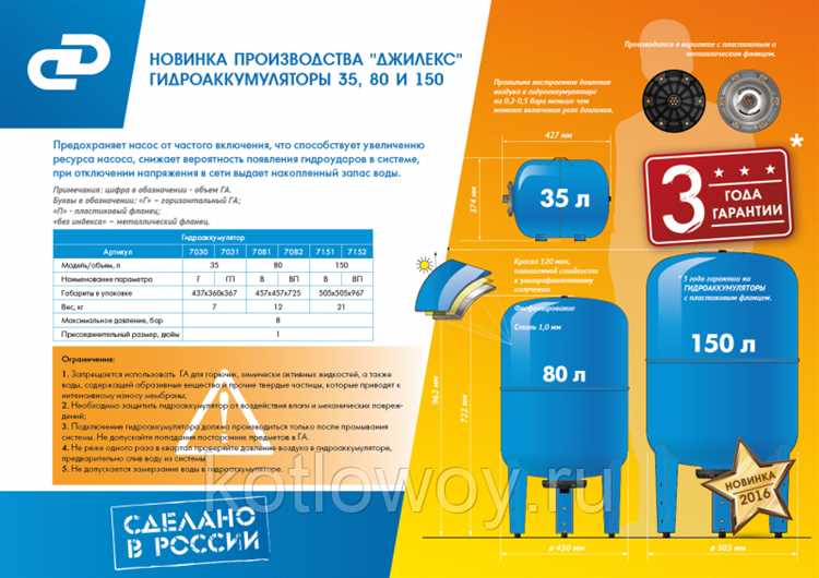 Что влияет на выбор диапазона давления в реле насоса