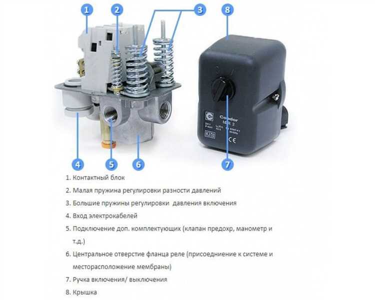 Как устранить скачки давления после настройки реле