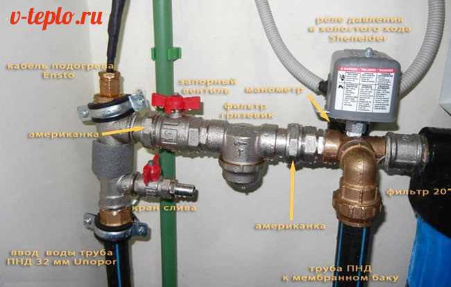 Какое давление должно быть в реле давления для насоса