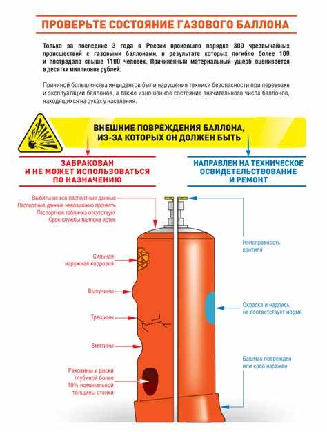 Причины резкого снижения давления в процессе эксплуатации