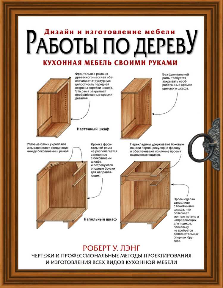 Сравнение стоимости популярных пород для изготовления мебели
