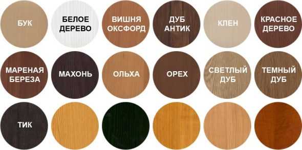 Как избежать дефектов и пороков древесины при выборе сырья