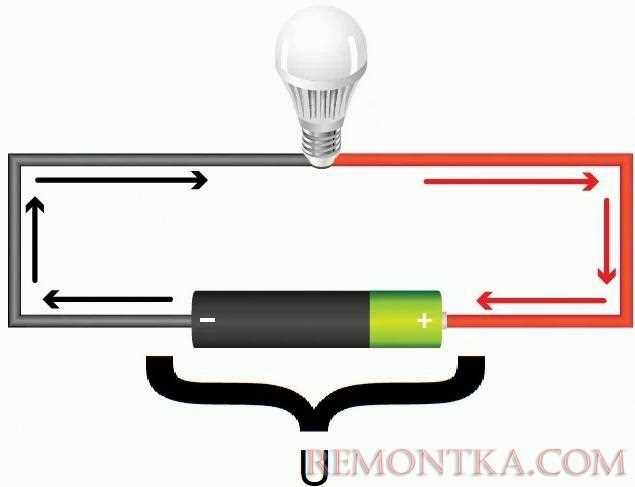 Как действовать при частых скачках напряжения в частном доме или квартире