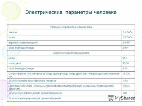 Какие меры защиты применяются при работе с опасным напряжением