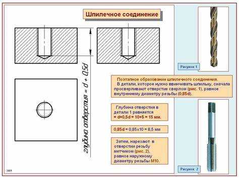 Какое отверстие сверлить под резьбу м8