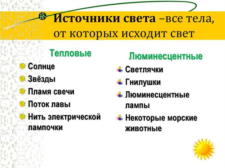 Какое тело является искусственным источником света