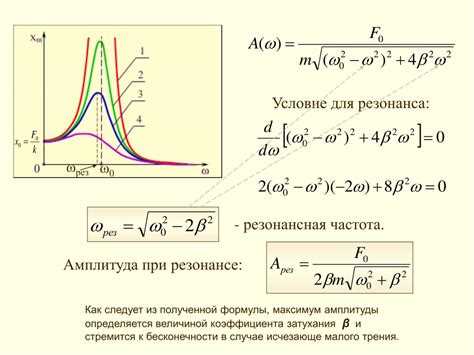 Корректировка коэффициента мощности в резонансных цепях