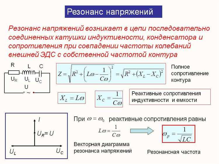 Методы расчета коэффициента мощности при резонансе