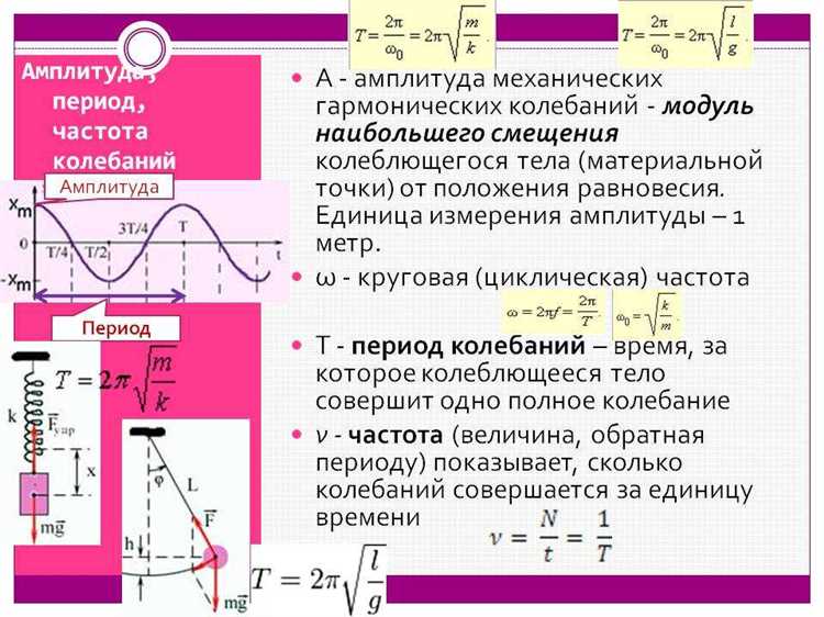 Какое значение принимает коэффициент мощности при резонансе