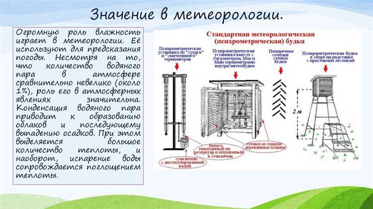 Какие уровни влажности считаются комфортными для взрослого человека
