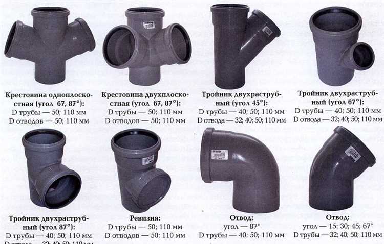 Какого диаметра бывают канализационные трубы из пластика Какого диаметра бывают канализационные трубы из пластика