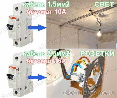 Как рассчитать сечение кабеля в связке с автоматом
