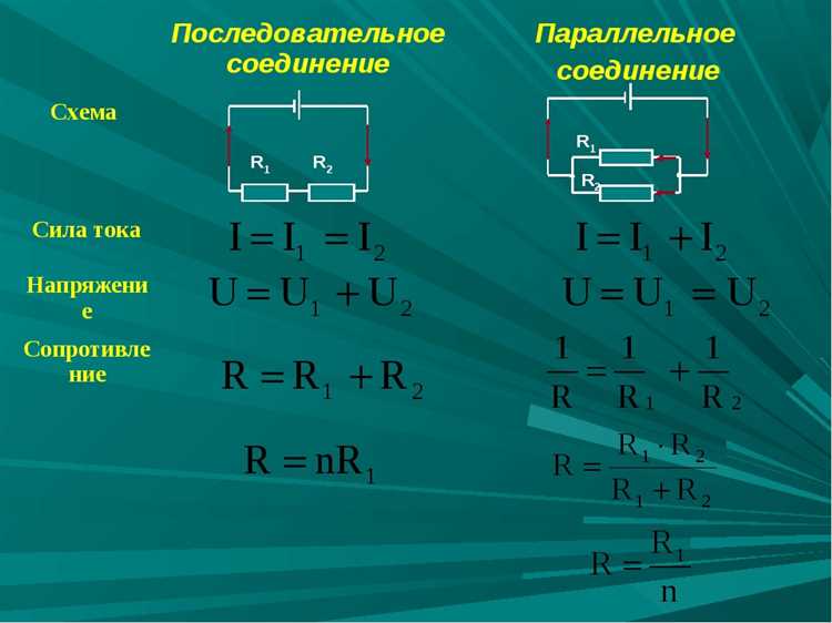 Изменение названия элемента в современной электротехнике
