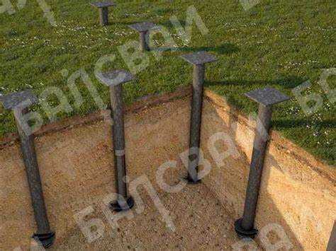 Зависимость выбора фундамента от типа грунта и его влияние на бюджет