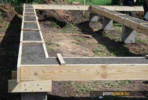 Сравнение общих затрат на строительство дома с учетом выбранного фундамента