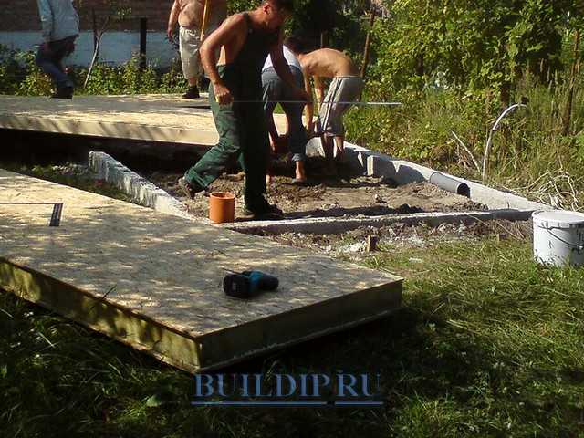 Проверка несущей способности готового фундамента перед сборкой каркаса