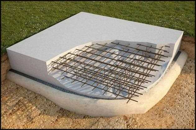 Какой фундамент лучше при пучинистом грунте