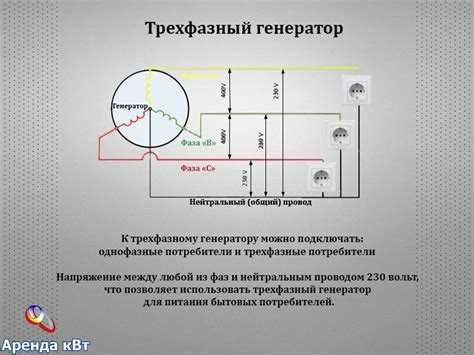 Нормативные допуски перекоса фаз по ГОСТ и ПУЭ