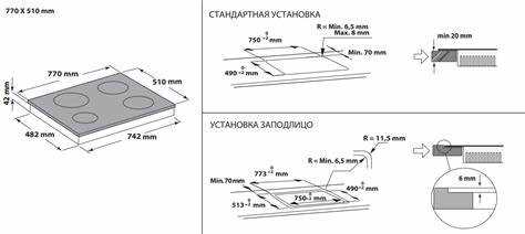 Какой провод нужен для индукционной варочной панели