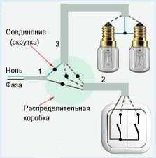 Как определить фазу и ноль перед подключением выключателя